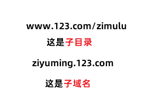 SEO优化 SEO优化